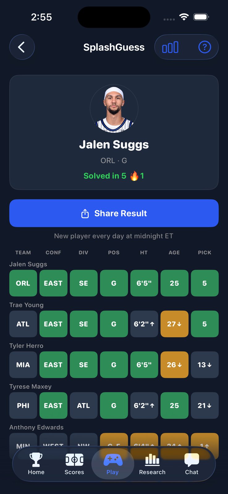SplashCenter SplashGuess daily NBA player guessing game with color-coded clue tiles